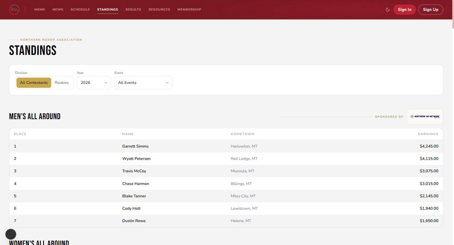The standings page: division, year and event filters above the tables
